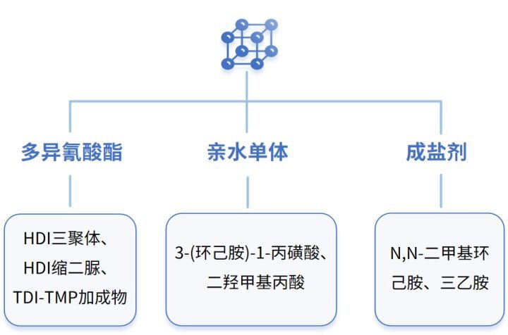 97033193.jpg
