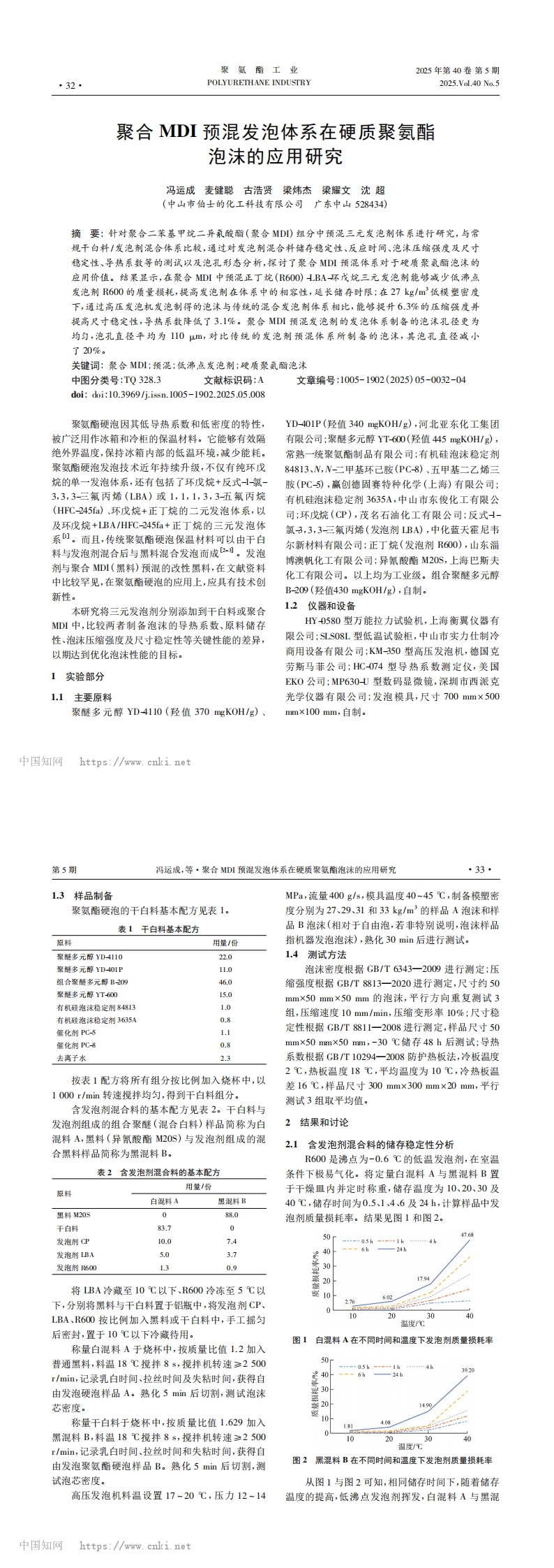 聚合MDI预混发泡体系在硬质聚氨酯泡沫的应用_00.jpg